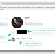 Image for article titled A Rant Against Ello's "Simple" Design